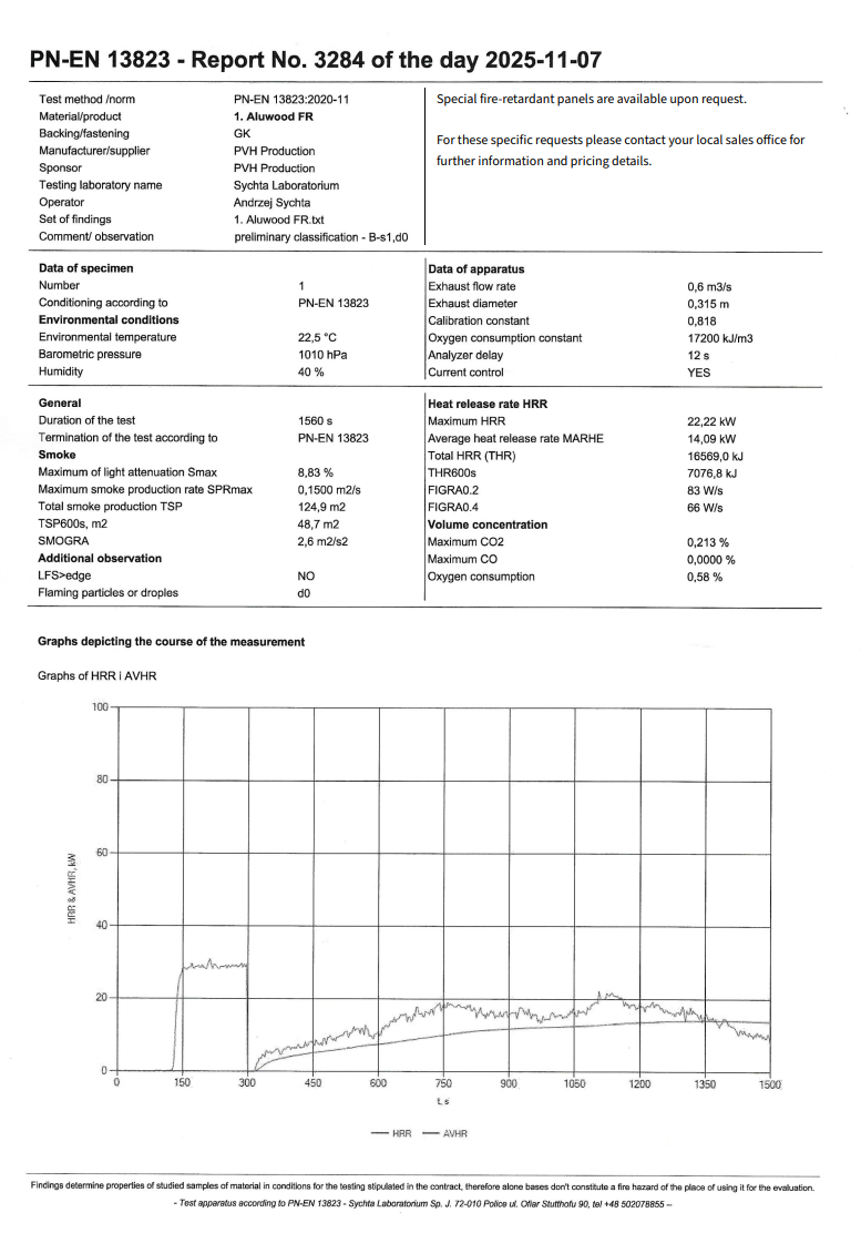Aluwood FR fire test report page with test details and HRR line graph